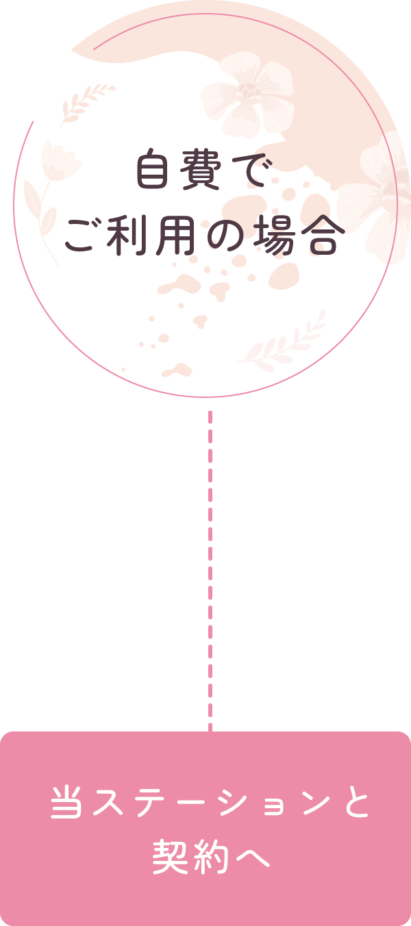 自費利用の場合